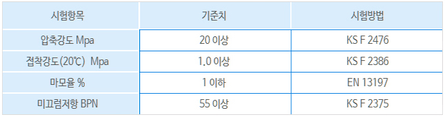 특성